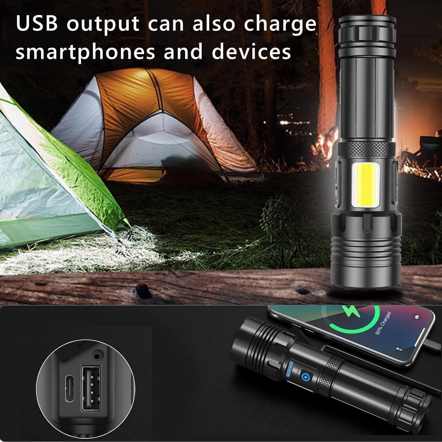 Rechargeable Flashlight, 900000 High Lumens Waterproof Tactical Flashlights with Zoomable, 7 Modes and COB LED Bright Flashlight for Camping, Cycling, Mountain, Emergencies (Include 5000mAh Battery)