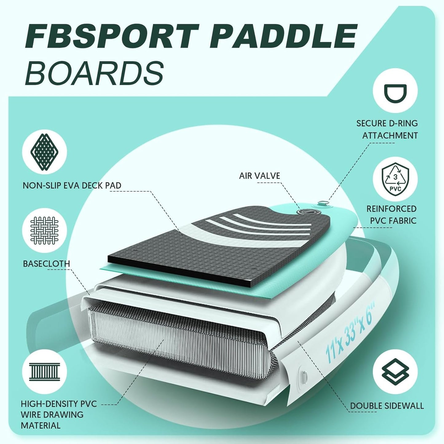 Premium Inflatable Stand Up Paddle Board Inflatable(6 inches Thick) with Durable SUP Accessories & Carry Bag | Wide Stance, Surf Control, Non-Slip Deck, Leash, Paddle and Pump for Youth & Adult