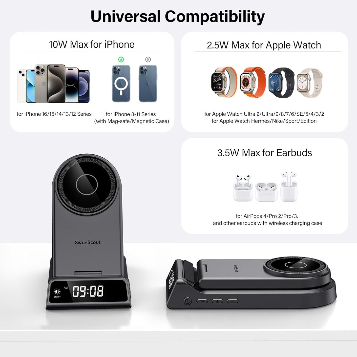 SwanScout Magnetic Wireless Charger, 4 in 1 Mag-Safe Wireless Charging Staiton for iPhone 16/15/14/13/12 Series, Portable Foldable Charger Stand for Apple Watch 10/9/8/7/6/SE/5/4 (No Adapter)
