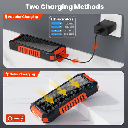 Solar Charger Power Bank 40800mAh Portable Charger,PD3.0 USB C Fast Charging Battery Pack,3 Outputs Solar Power Bank with 2 LED Flashlight Compatible with iPhone 15/14/13/12/11,Android Samsung-Orange