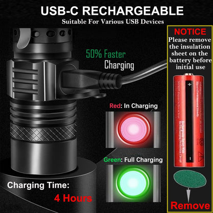 Rechargeable Flashlight [2 Pack], Wowlite Tactical Flashlight with Clip - High Lumens, 4 Light Modes, Water Resistant, Zoomable, Pocket-Sized LED Flashlight for Emergency Camping Hiking