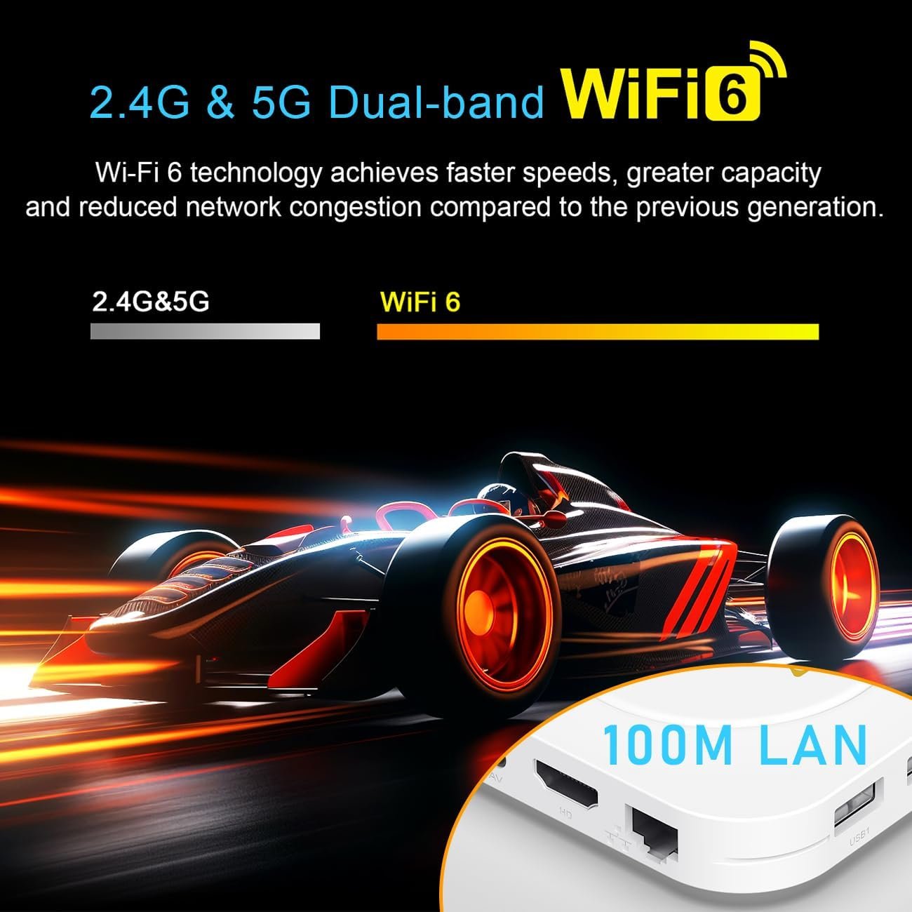 Android 14.0 TV Box, LEFFOT M1 Plus 4K Ultra HD Smart TV Box, 4GB RAM + 128GB ROM, Streaming Device for TV, Support HDR10, Voice Control, 2.4G & 5G WiFi 6, 100M Ethernet, BT 5.4, RK3528 Quad Core A53