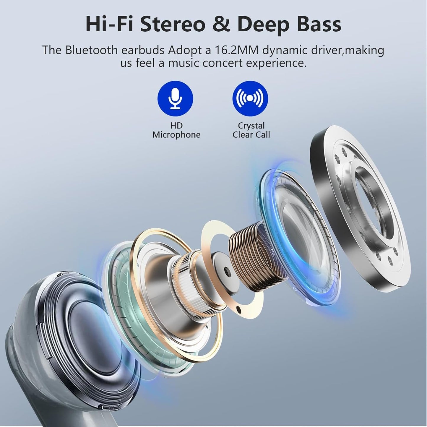 True Wireless Earbuds Bluetooth 5.4 Headphones,LED Power Display Screen with 14.2mm Driver IPX7 Waterproof 48H Playback in-Ear Earphones with Mic,HiFi Stereo,for Phone Laptop Computer Sports,Grey