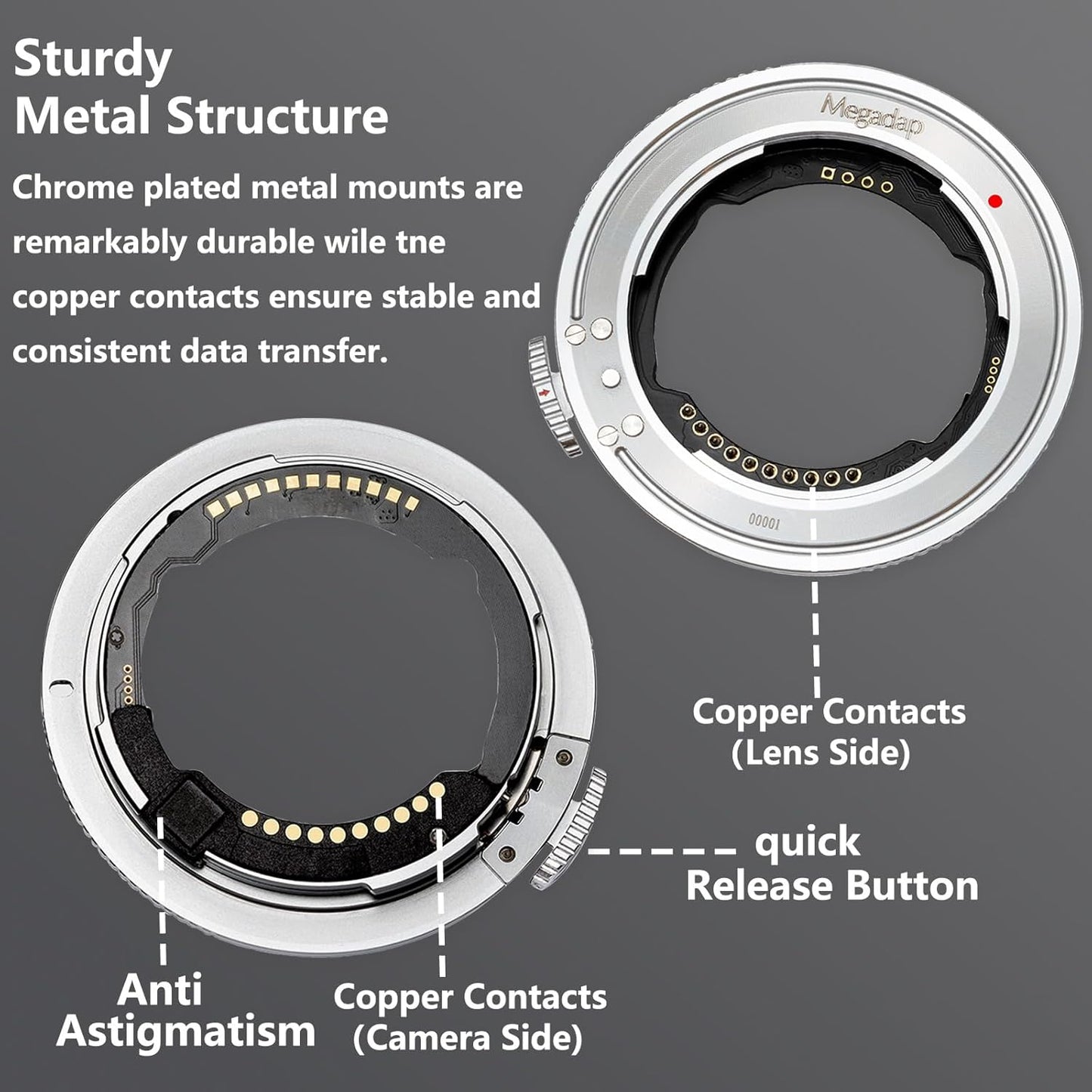 Megadap ETZ21 PRO Built-in AF Lens Adapter with Electronic Aperture Compatible with Nikon Z Zf Z5II Z9 Z8 Z7II Z7 Z6III Z6II Z5 Z50II Z30 ZFC Camera for Sony FE