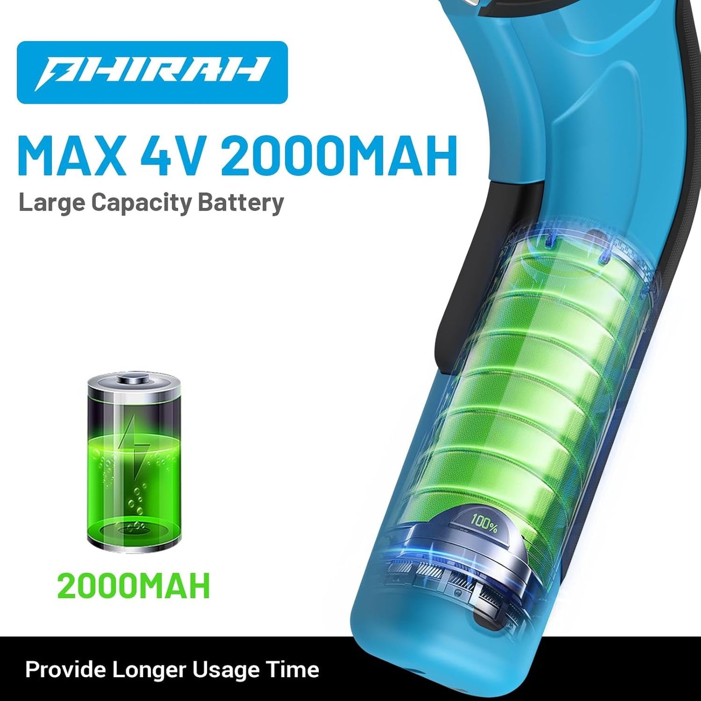 PHIRAH Cordless Cardboard Cutter, 4V Electric Scissors for Carpet and Leather, Box Cutter Tool with Safety Trigger, Powerful Rotary Cutter for Cutting Carpet, Cardboard, Leather, Paper, Plastic