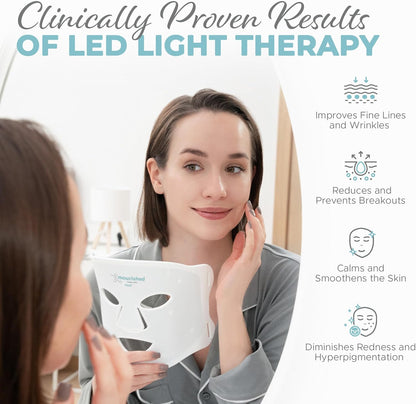 Nourished Bodynskin 7 Colors LED Face Mask with Near-Infrared - Blue, Red Light Therapy for Face - 114 LEDs - Skincare Tool for Wrinkles, Anti-Aging