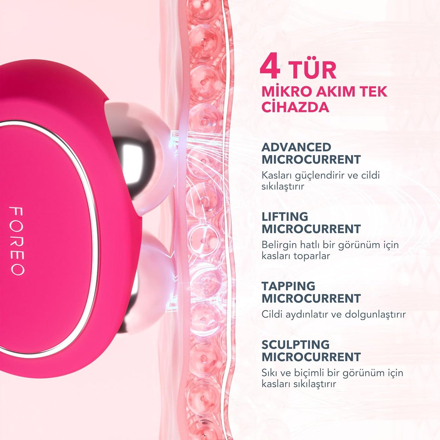 FOREO Total Facelift Bundle - BEAR 2 Fuchsia Advanced Microcurrent Facial Device + SUPERCHARGED SERUM 2.0 30 ml + SUPERCHARGED HA+PGA Triple Action Intense Moisturizer 15 ml-Anti Aging-Skincare Tools