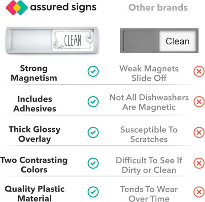 Stylish Dishwasher Magnet Clean Dirty Sign - 2 by 7 Inch - Ideal Clean Dirty Magnet for Dishwasher - Kitchen Organizer and Gadget - Nice Office, Home Farmhouse Decor