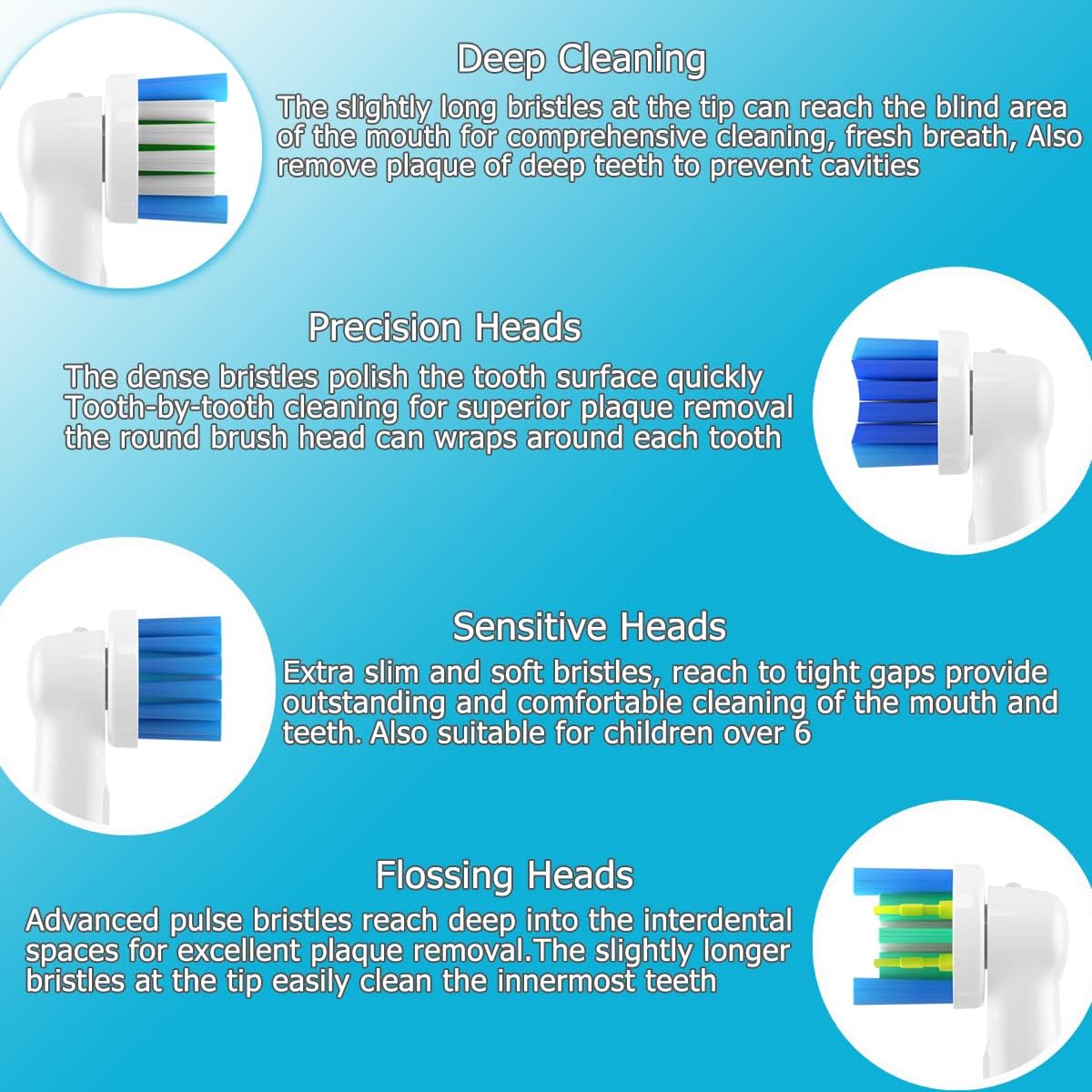 Sulkiwe Toothbrush Heads Compatible with Oral B Braun Pro / Advance Power / Smart / Vitality / Genius Series Replacement Heads Suitable for Oral-B 16 Pieces (White)
