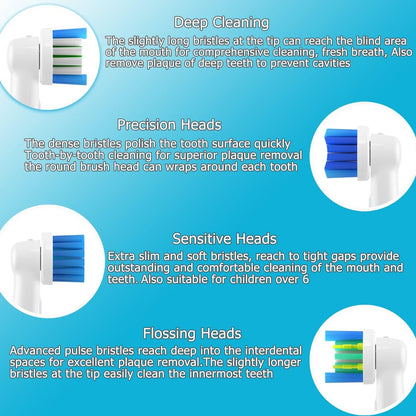 Sulkiwe Toothbrush Heads Compatible with Oral B Braun Pro / Advance Power / Smart / Vitality / Genius Series Replacement Heads Suitable for Oral-B 16 Pieces (White)