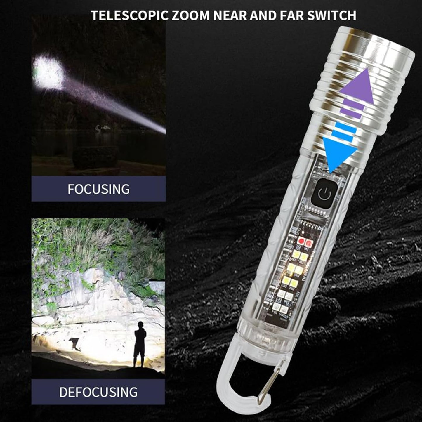 Ghjkldha Keychain Flashlight Rechargeable, Bright Magnetic Multi-Light, Portable Pocket Torch, Usb Charging, Hands- Clip, Ideal for Nurse, Purse, Work, Car, Urgency, Handbag, Kids