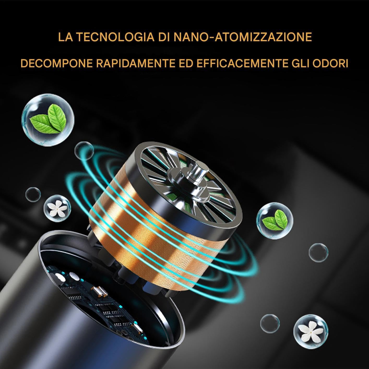 Car Air Freshener - Car Fragrance Diffuser | Smart Auto Air Freshener Projector, Long-Lasting Scent Odor Eliminator, Oil Diffuser With Adjustable Intensity, Car Interior Accessories