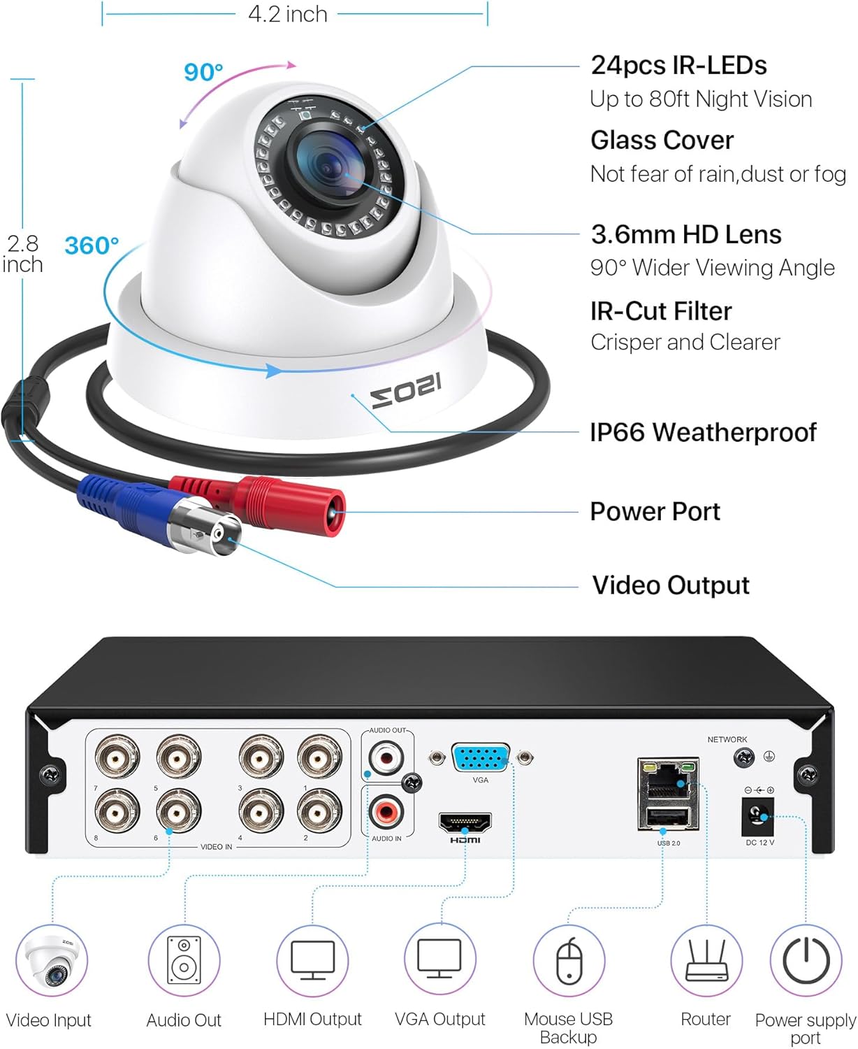 ZOSI Wired Video Surveillance System 1080P 8CH Full HD H.265+ DVR with 4x Surveillance Camera, IP66 Waterproof, Night Vision, Motion Detection, Instant Alert, No HDD