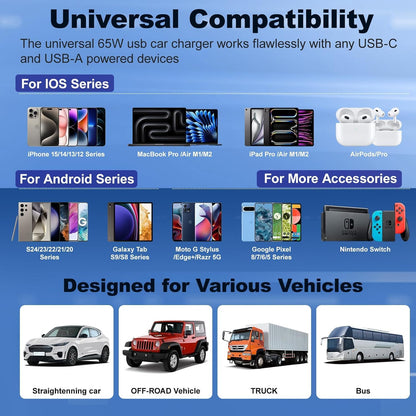 iPhone 15/16 65W 4 Port USB C Car Charger Cigarette Lighter Adapter Fast Charging with 6ft Braided USB C Cable for iPhone 15/16/16 Plus/16 Pro Max, iPad Pro/Air/Mini