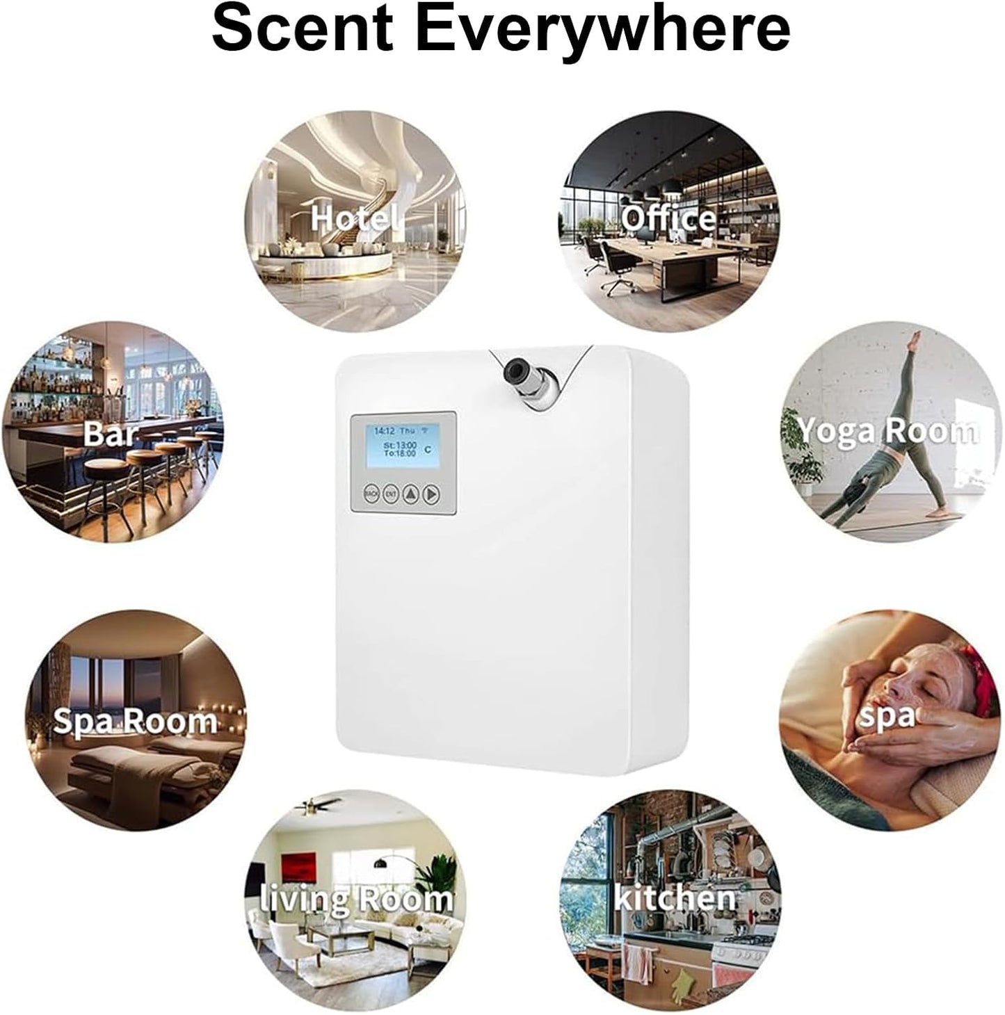 200ML Commercial Scent Air Machine, Aromatherapy Diffuser with Two-Fluid Atomization Tech, LCD Display, Bluetooth & App Control, Covering 400-500m³, for Home, Hotel, Office, Spa