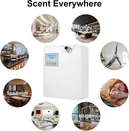 200ML Commercial Scent Air Machine, Aromatherapy Diffuser with Two-Fluid Atomization Tech, LCD Display, Bluetooth & App Control, Covering 400-500m³, for Home, Hotel, Office, Spa