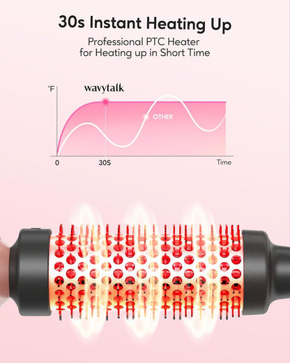 Wavytalk Thermal Brush, 1 1/2 inch Heated Round Brush with Detachable Head, Velvet Pouch and Dual Voltage for Travel, Easy to Create Blowout Look, Rose Gold