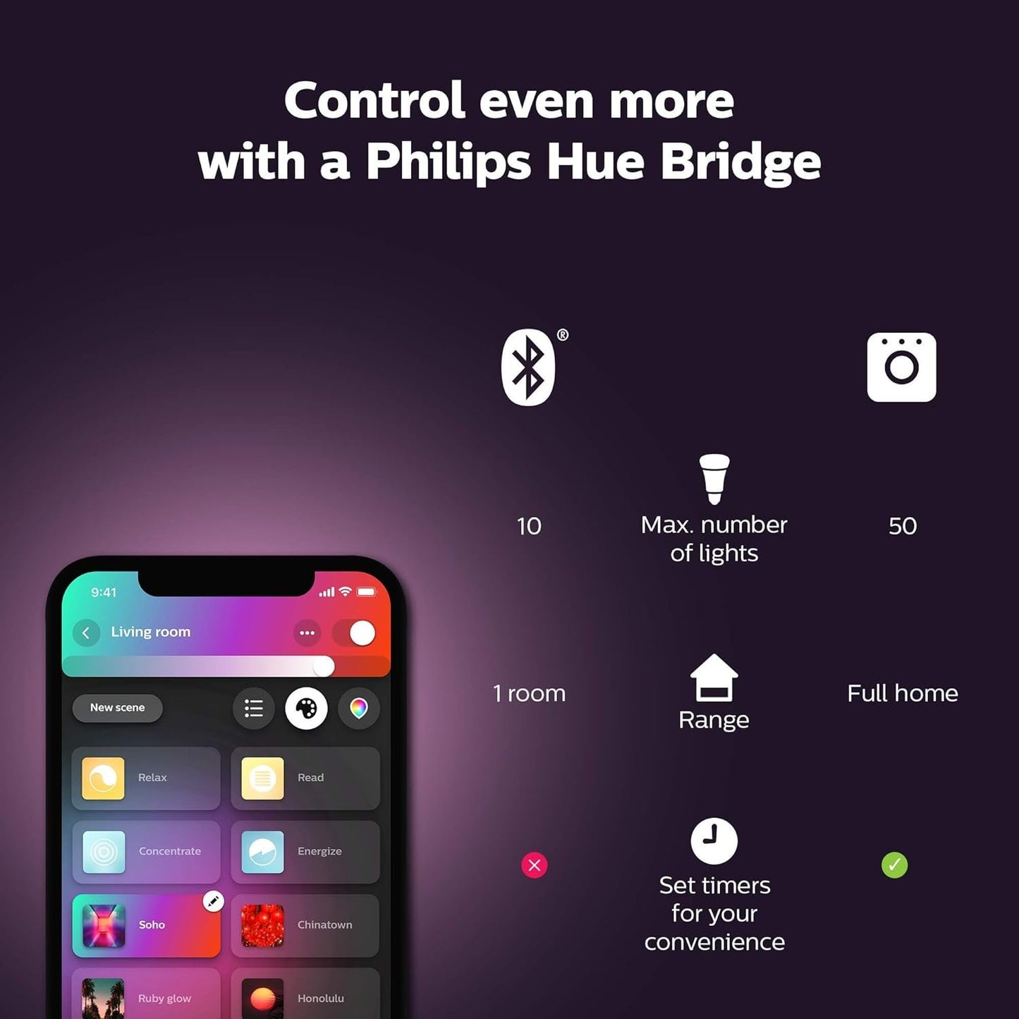 Philips Hue Play - White and Colour Ambiance Smart LED Bar Light- Black