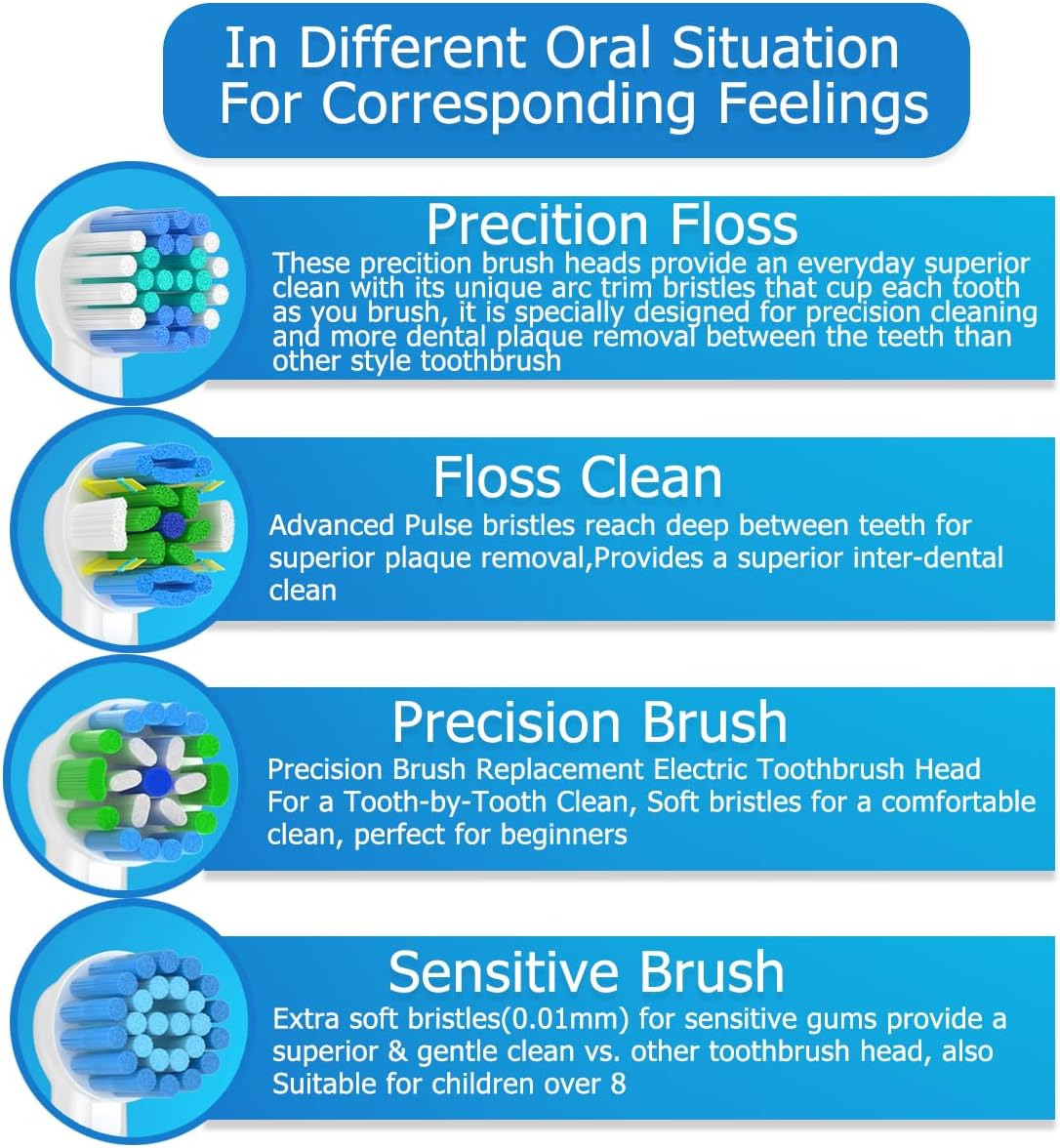 Qitizu Heads Compatible with Braun Oral B Electric Toothbrushes, Replacement Includes 4 Precision, 4 Floss, 4 Sensitive and 4 EfficienteClean -16pcs (16 White)