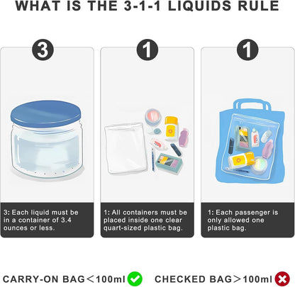 Lermende 2pcs Clear Toiletry Bag TSA Approved Travel Bag,Carry On for Travel,Airport Airline Accessories Compliant Bag,Quart Sized Makeup Cosmetic Bag Women Men