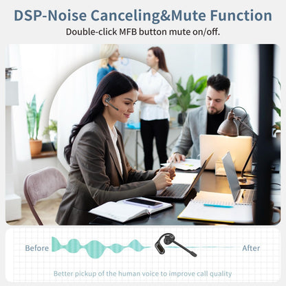 BANIGIPA Open Ear Headphones w/Detachable Boom Mic, True Wireless Earbuds w/DSP Noise Canceling Microphone for Calling, Bluetooth 5.4 Headset w/Charging Case for Office Home Working Traveling-60H