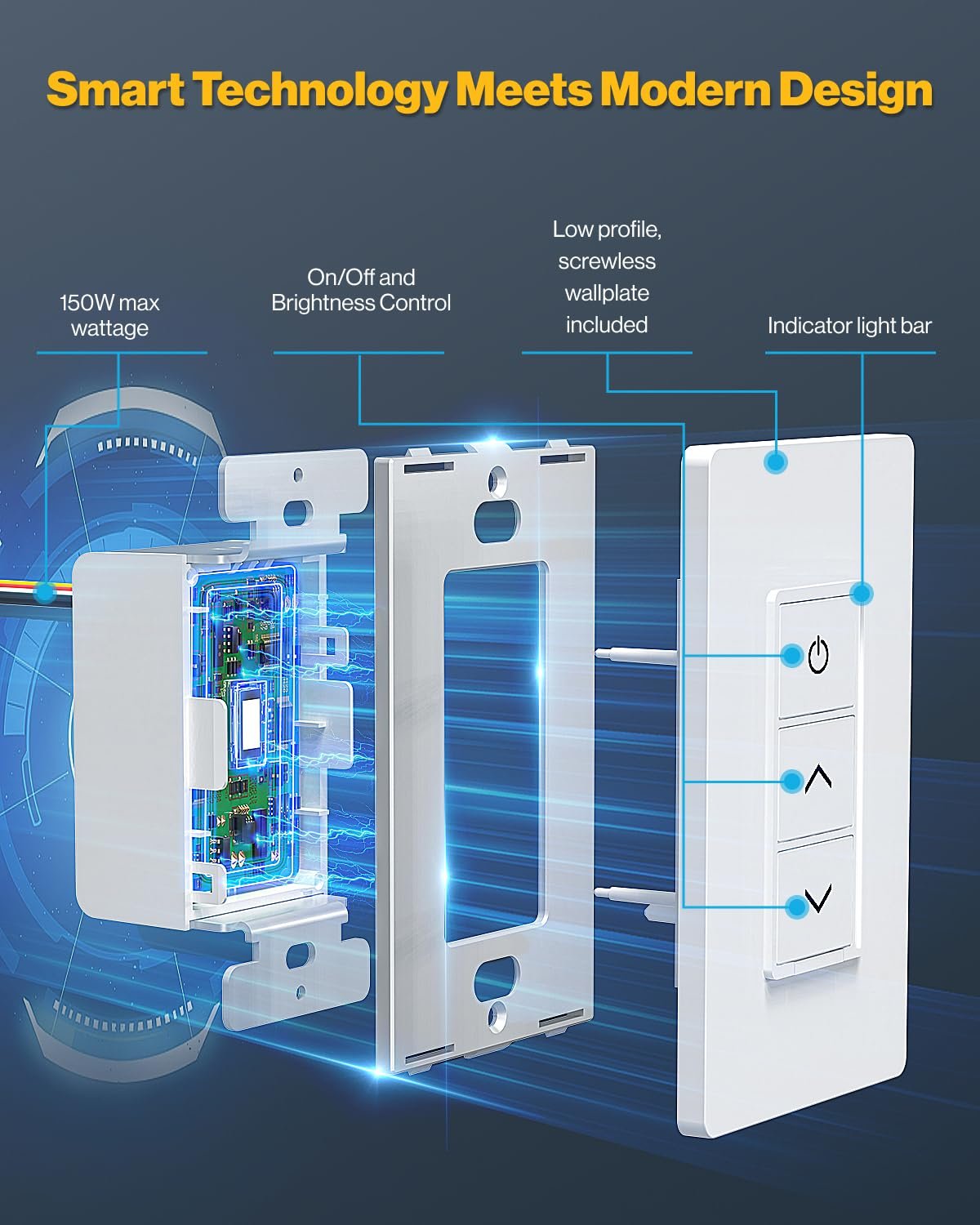 Sunco 3 Pack Smart Dimmer Switch, Double Rocker Wall Light Switch, WiFi Compatible with Tuya, Smart Life, Sunco Lighting Smart App, 120V, Compatible with Alexa and Google Assistant