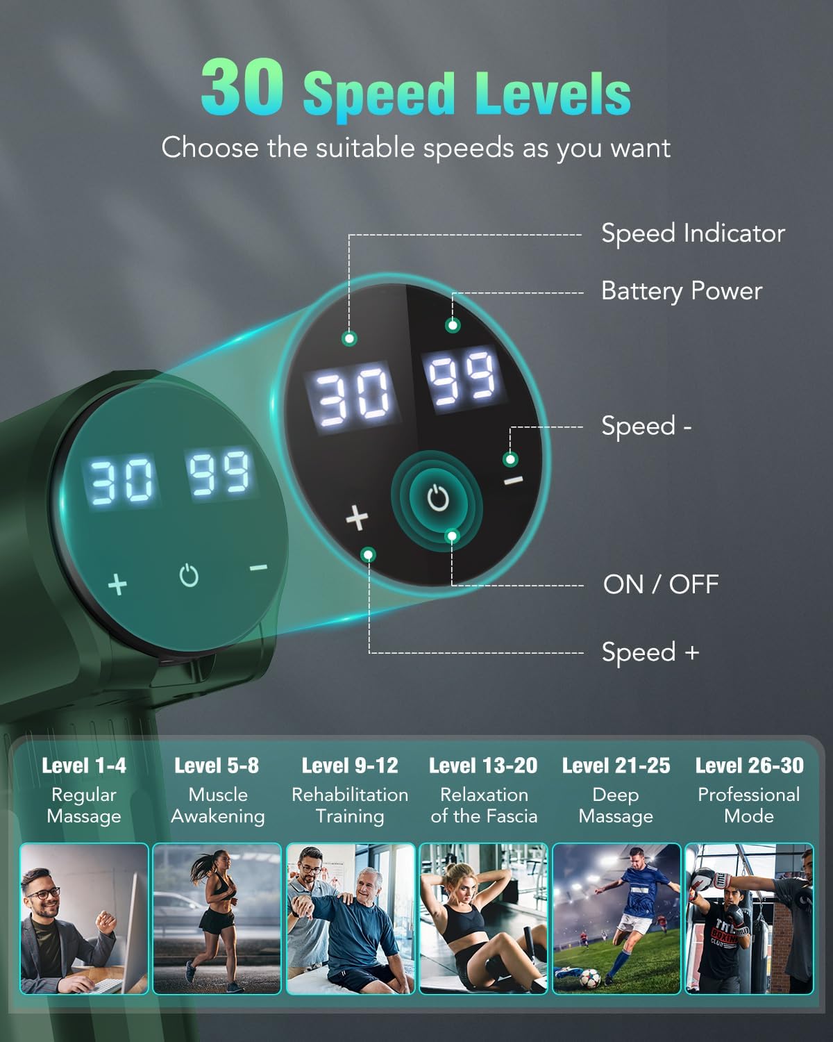 Muscle Massage Gun, Lefity 30 Adjustable Levels and 6 Heads, Professional Massager with LCD Display, Relieve Muscle Pain, Dark Green