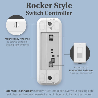 ClicSmart Rocker Smart Home Lighting Automation Starter Kit for Rocker Style Wall Switches Includes One WiFi Outlet Smart Plug and One Magnetic Bluetooth Rocker Switch Controller Free ClicSmart App