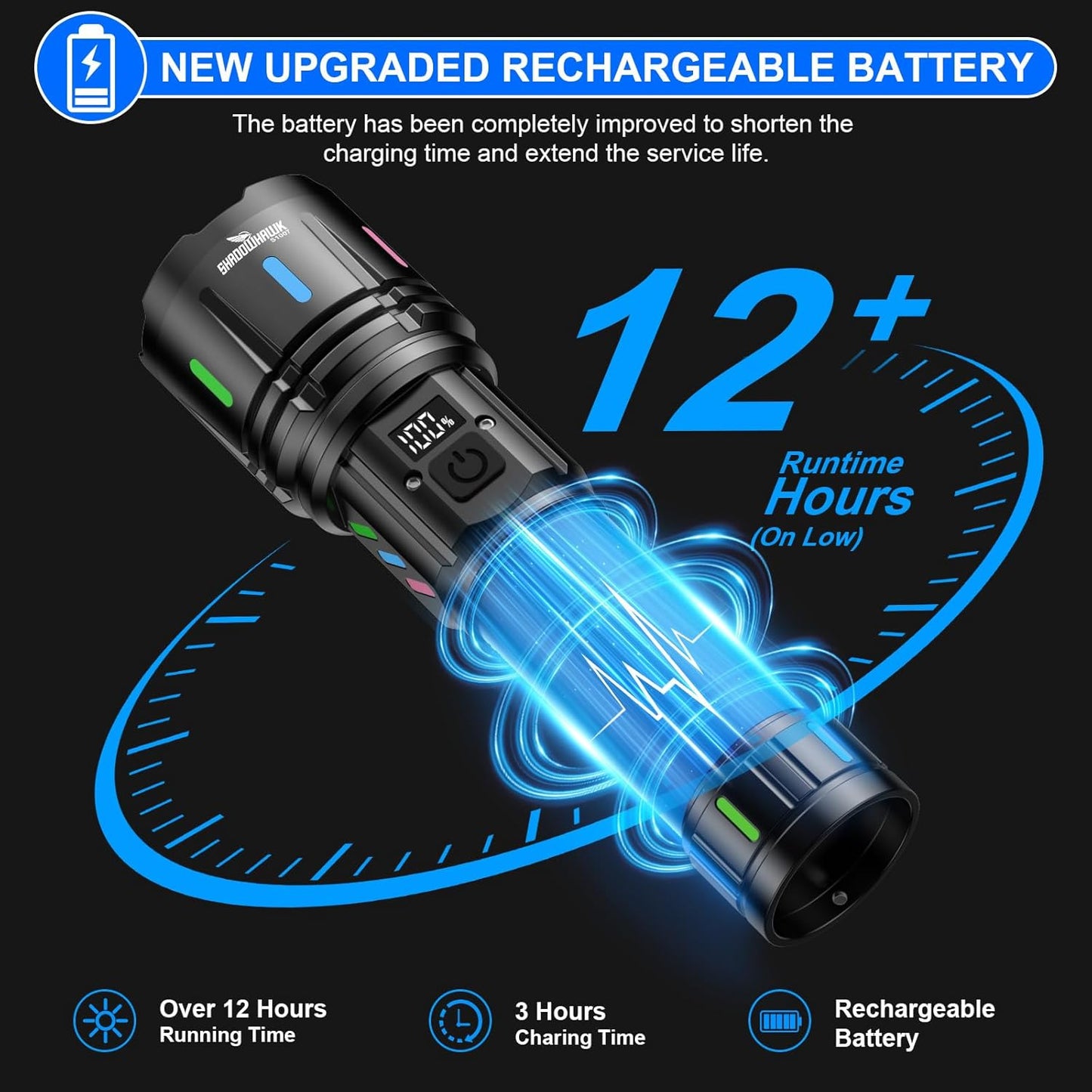 Shadowhawk LED Torch Rechargeable 30000 Lumens, 1500M Long Throw Flashlight, LCD Display Handheld Torches, XHM90.2 Super Bright Tactical Flashlight, Powerful Flash Light for Camping Hunting Gifts