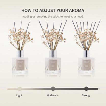 Airkeep Reed Diffuser Set,3.38 fl oz (100 ml) - Clean Linen Oil Diffusers with 8 Reed Sticks,Home Fragrance for Bathroom Shelf Decor