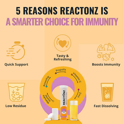 Immunity Plus – Immune Booster Supplement with Vitamin C, Zinc, Manuka Honey, Rosehip & Propolis – Natural Orange Flavour Fizzy Drink for Daily Immune Support (20 Effervescent Tablets)