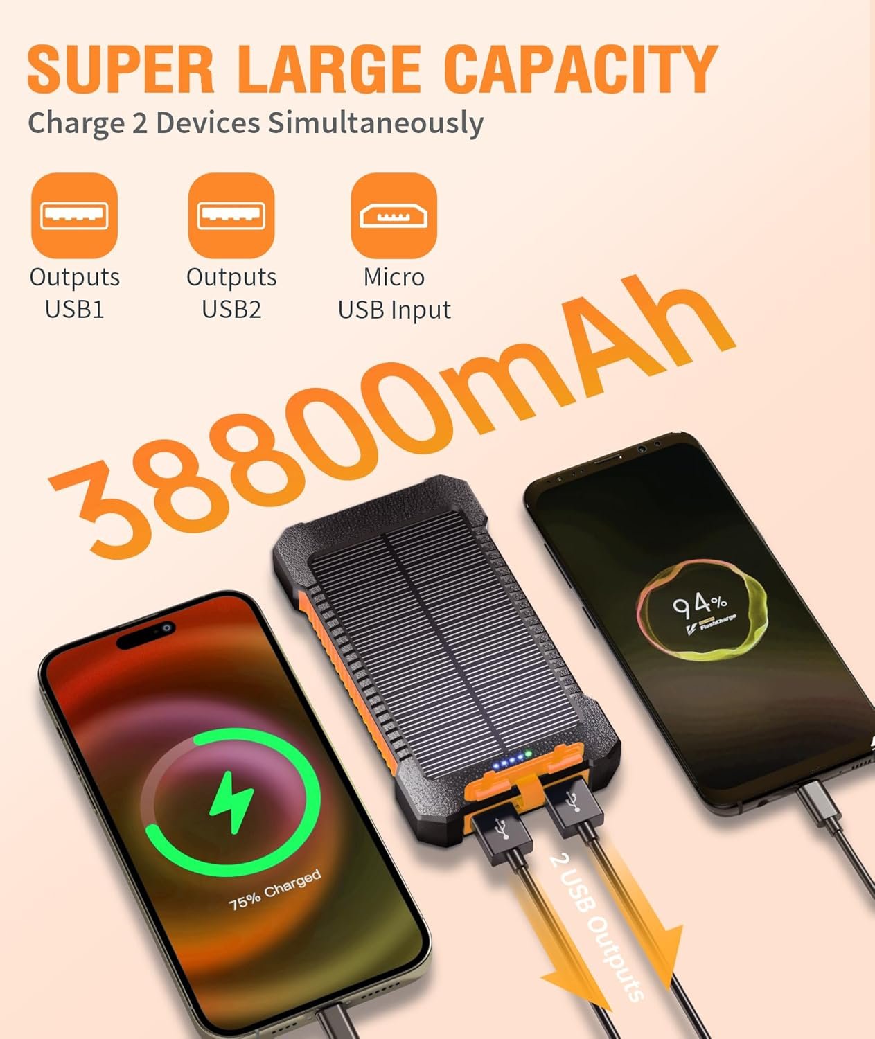 Solar Power Bank 38800mAh Portable Solar Charger 3 Ports Power Bank External Batteries 3 Solar Panels with Flashlight Light/SOS/Strobe, Power Bank for iPhone Samsung and More (Orange-a, 38800mAh)