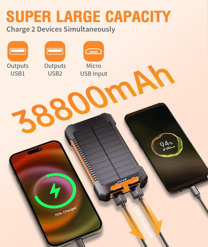 Solar Power Bank 38800mAh Portable Solar Charger 3 Ports Power Bank External Batteries 3 Solar Panels with Flashlight Light/SOS/Strobe, Power Bank for iPhone Samsung and More (Orange-a, 38800mAh)