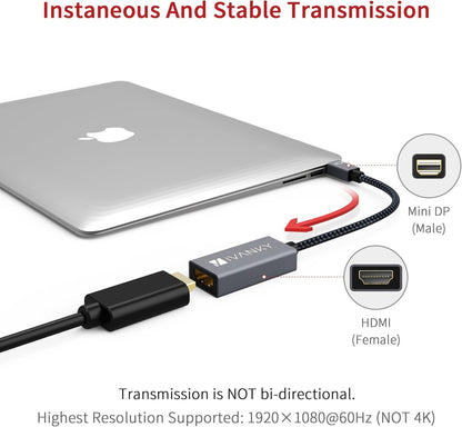 iVANKY Mini DisplayPort to HDMI Adapter, Super Slim Aluminum Shell & Nylon Braided, Thunderbolt 2 to HDMI Adapter Compatible for MacBook Air/Pro, Microsoft Surface Pro/Dock, Monitor, Projector-Grey