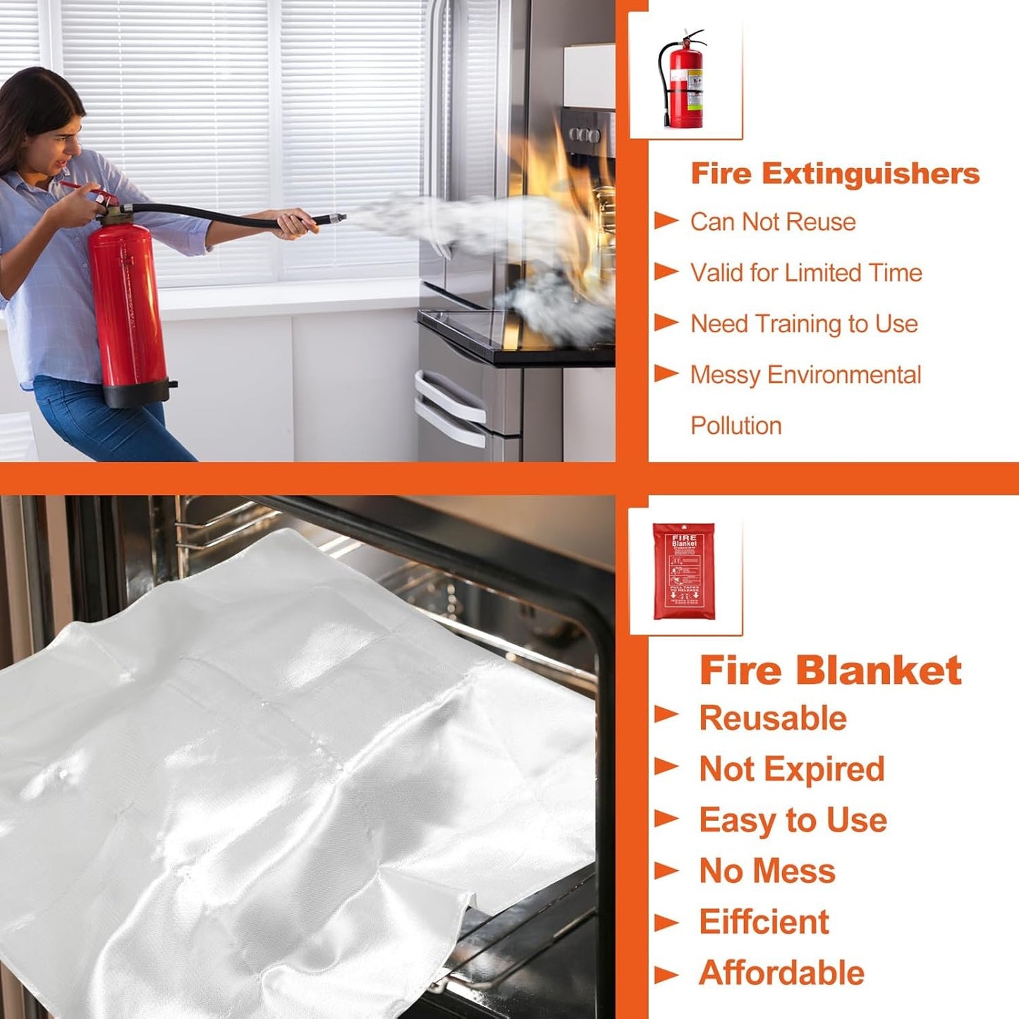Emergency Fire Blanket - 2/4 Pack - Fire Suppression Blanket for Kitchen, 40" x 40" Fire Blanket for Home, Fiberglass Fire Blanket for Grill, Car, Fireplace, Office, Warehouse