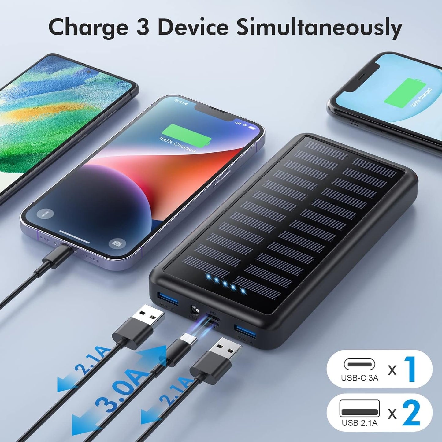 Power Bank 42800mAh Portable Charger,PD 3.0 Fast Charging Battery Pack Cell Phone Charger, 3 Outputs Solar Charger with LED Flashlight for iPhone 16/15/14/13/12, Samsung Google Android Phone