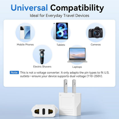European to Canadian Plug Adapter, Unidapt Europe to USA Adapters, EU to CA Pin Converter, Travel from Europe to USA Outlet, Power Travel Adapters European to American, Canada, Mexico, Type A