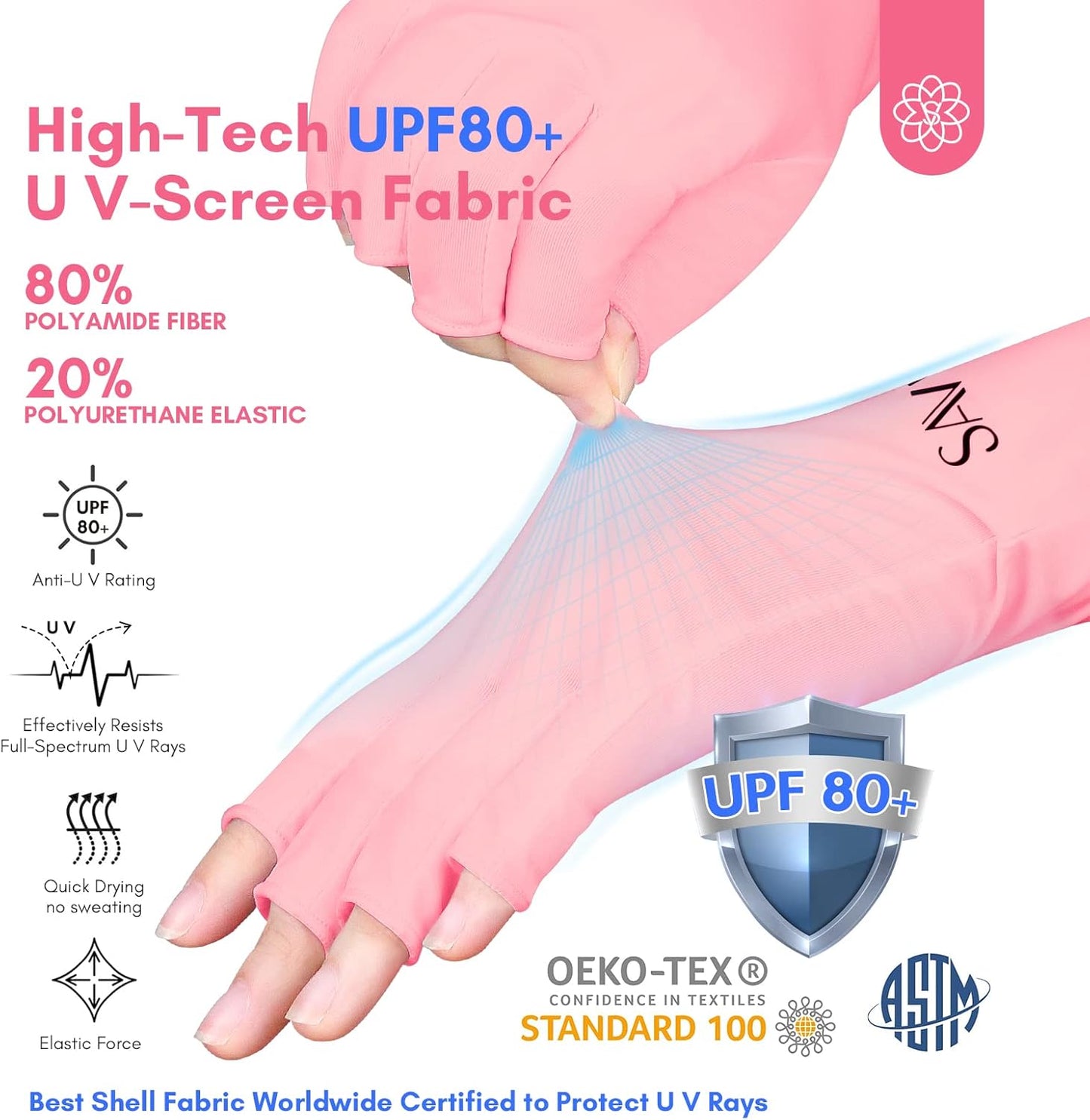 SAVILAND U V Gloves for Nails: UPF200+ High-tech Professional U V Gloves for Manicures, Anti UVA & UVB 999+ U V for Gel Nail Lamp Skin Care Fingerless Prevent Hands from U V Harm (Pink)