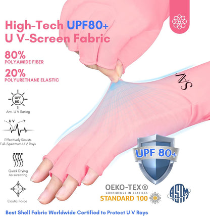 SAVILAND U V Gloves for Nails: UPF200+ High-tech Professional U V Gloves for Manicures, Anti UVA & UVB 999+ U V for Gel Nail Lamp Skin Care Fingerless Prevent Hands from U V Harm (Pink)