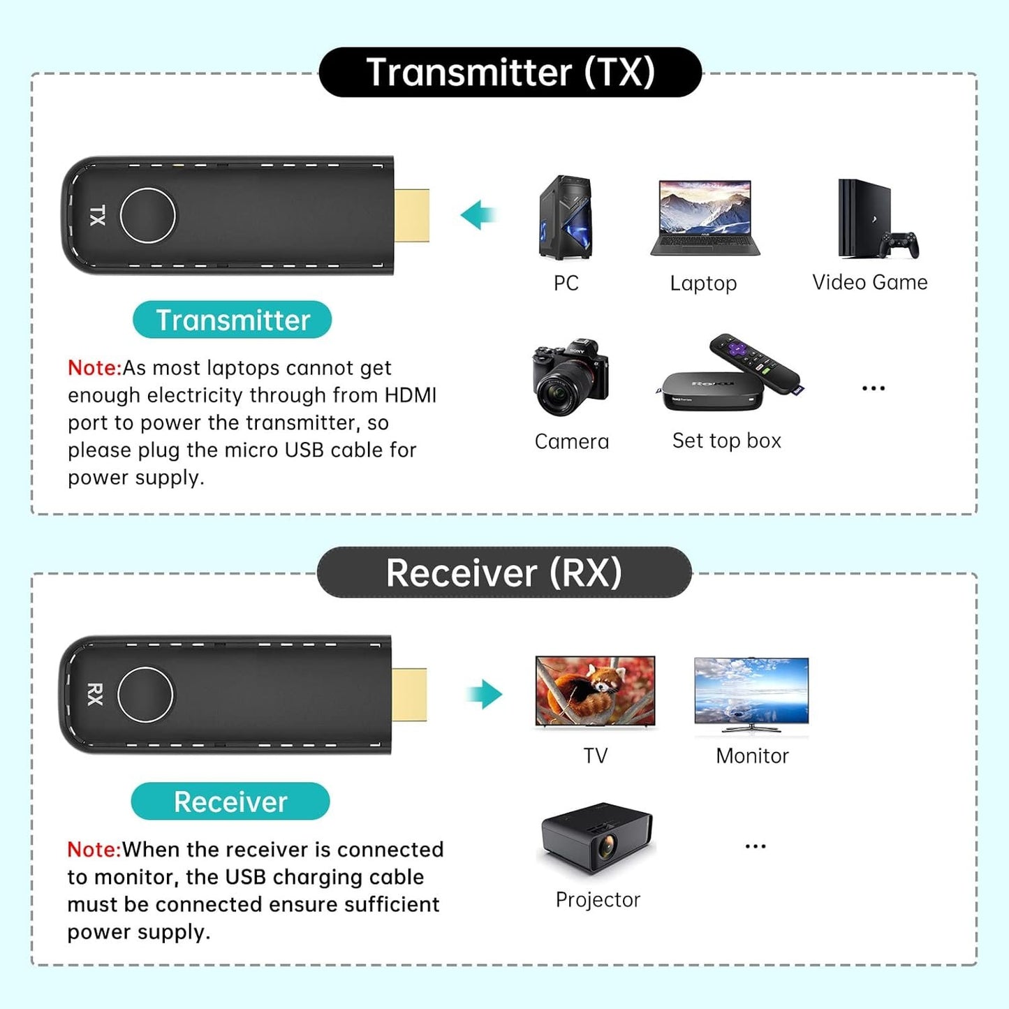 MT-VIKI Wireless HDMI Transmitter and Receiver, 100ft Full HD 1080p Extender HDMI Adapter, Support 2.4/5GHz for Ultra HD Streaming Video/Audio from Laptop,PC to HDTV/Projector