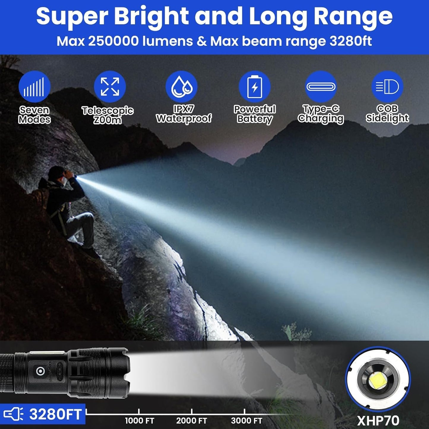 Rechargeable Flashlight Led,600000 High Lumens Super Brightest Flashlight,Tactical Flashlight with zoomable, 7 Modes & COB Light, IPX7 Waterproof, for Emergencies, Outdoor Hiking