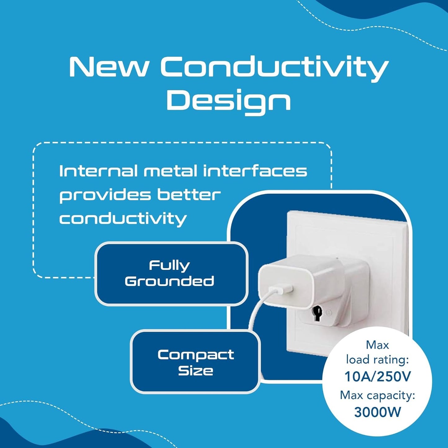 Ceptics European/India to US plug adapter - Flat outlet UK to US, Europe Round Australian to USA 3 Prong - 220 to 110 Travel Adaptor, European to American (Type B) - 3 Pack (GP-5-3PK)