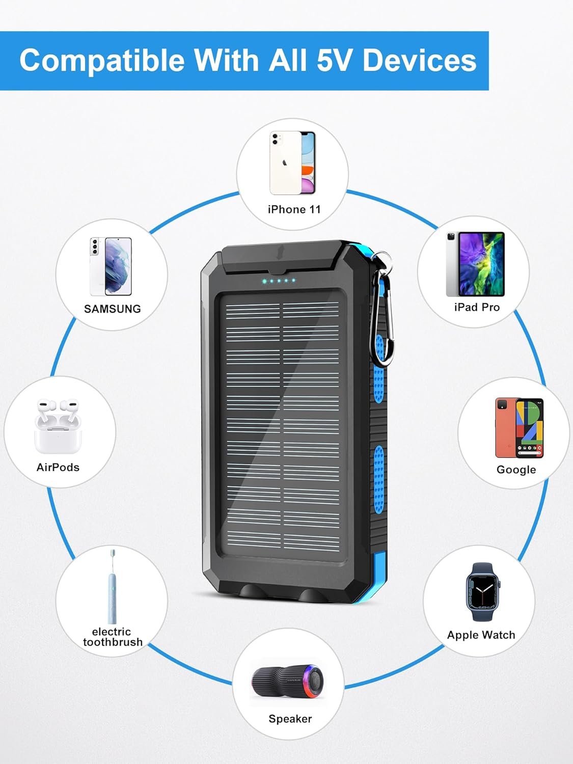 Solar Charger 20000mAh, Portable Solar Power Bank Waterproof Solar Phone Chargers Compatible with All Smartphone External Battery Pack with 2 USB Ports/LED Flashlights for Outdoor Camping(Blue)