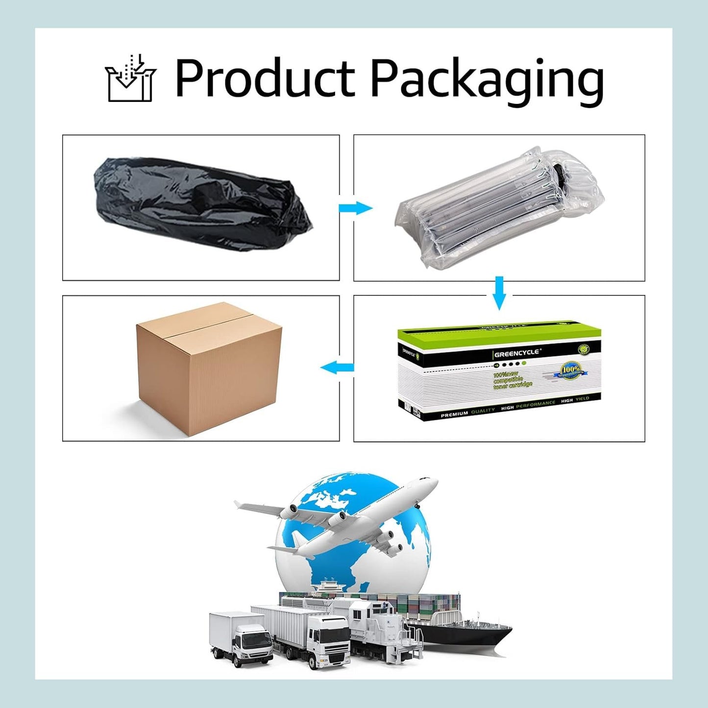 greencycle Compatible Toner Cartridge Replacement for HP 81A CF281A Work with Enterprise MFP M605 M604 M630 M606 M604n M604dn M605n M605dn M630h M630dn M630z Printer (Black, 1-Pack)