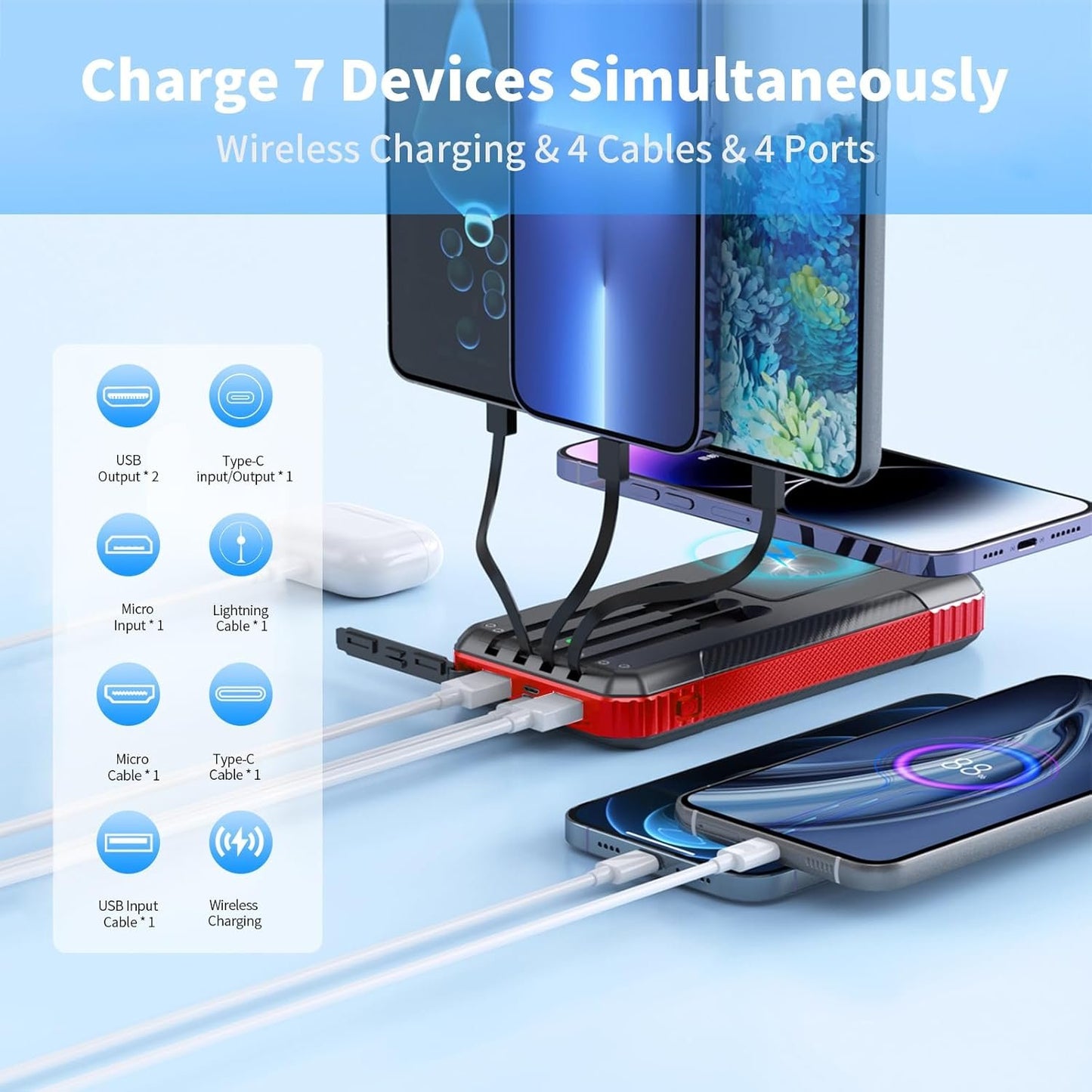 DJKK Solar Power Bank Wireless Charger 33800mAh Built in 4 Cables and LED Camping Lights 22.5W Fast Charging Power Bank 7 Outputs 4 Inputs Portable Charger Compatible with All Mobile Devices (Red)