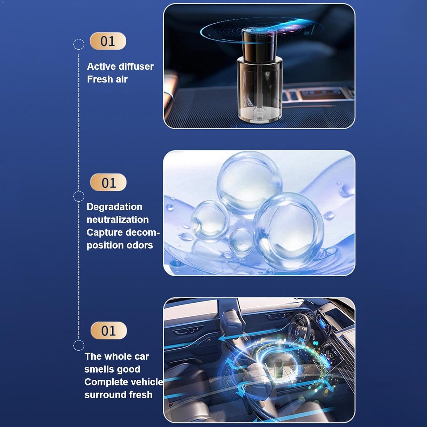 Smart Car Air Freshener Diffuser | 50ml Intelligent Control Car Aromatherapy Diffuser, 5 Adjustable Modes - USB Auto Fragrance Atomizer for Home and Car, Fashionable Car Interior Decor
