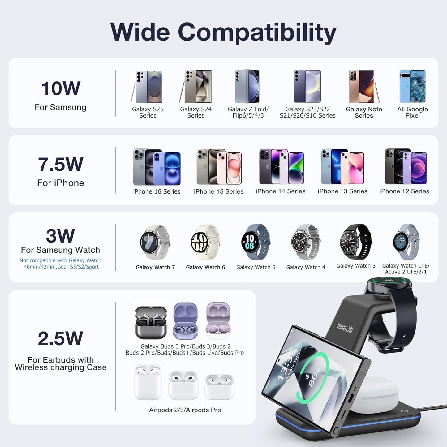 TOUGH ON Wireless Charger for Samsung, 3 in 1 Wireless Charging Station for Samsung Galaxy S25 S24 S23 S22 S20 Ultra Z Flip Fold 6/5/4/3 Galaxy Watch 7/6/5/4/3 Charging Station for Galaxy Buds