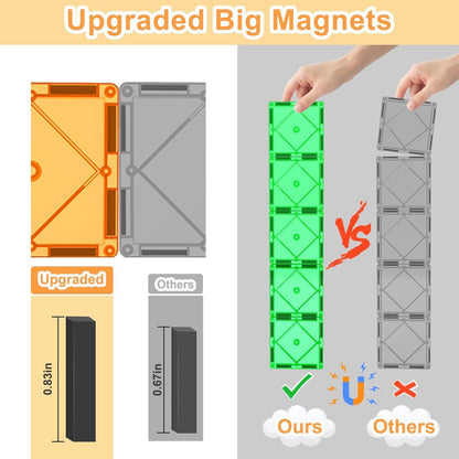 Magnetic Tiles Blocks Toddler Toys Sensory Preschool Building Learning Toys Girls Boys Toys Outdoor Outside Sensory Toddlers 3-4 Magnet Toys 3 4 5 6 7 8 Year Old Boys Girls