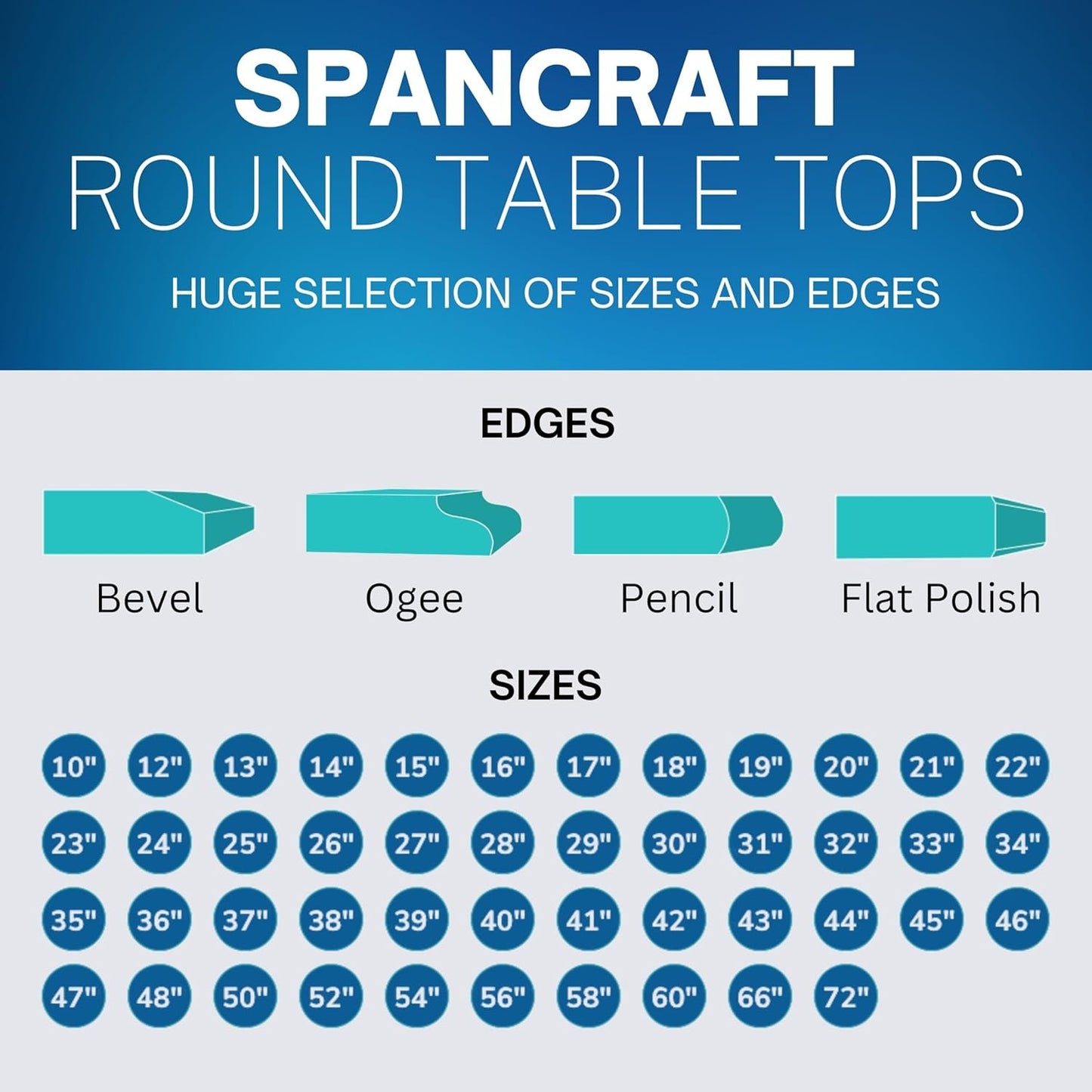 42" Round TEMPERED Glass Table Top 1/4" Thick Flat Polished Edge