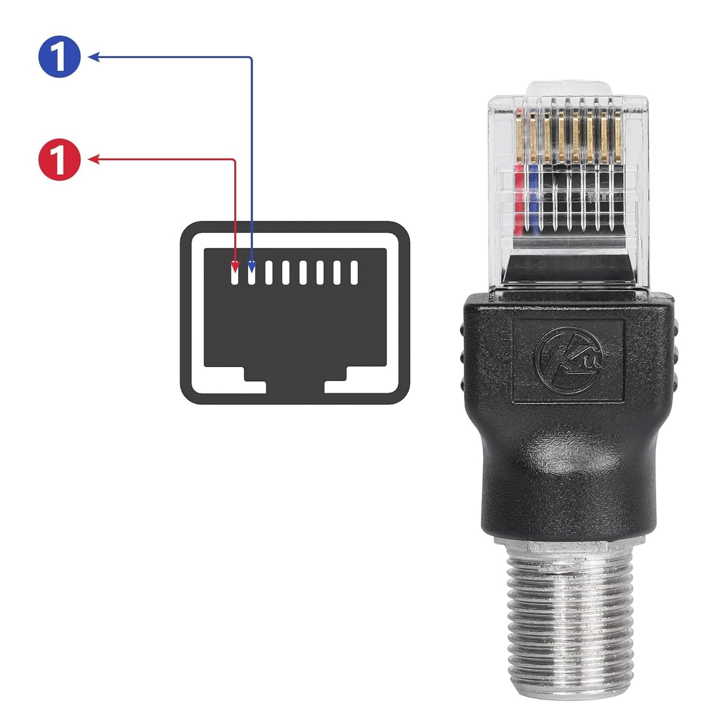 CERRXIAN 4PCS RF to RJ45 Coaxial Converter RF Female to RJ45 Male Coax Barrel Adapters for Line Tester